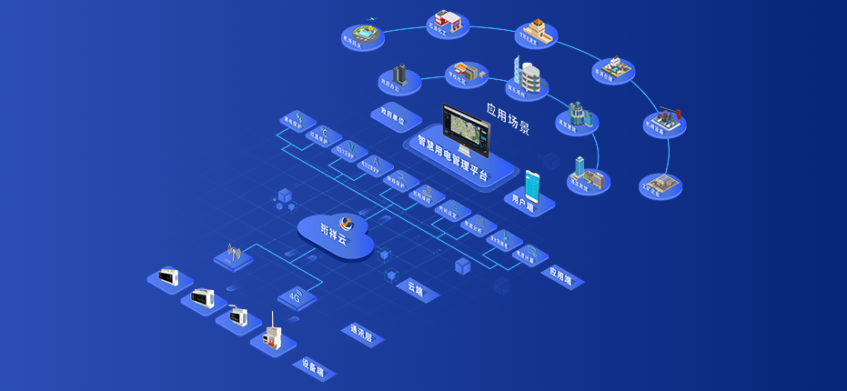 珩祥开云·官方端网页版登录入口 珩祥开云·官方端网页版登录入口