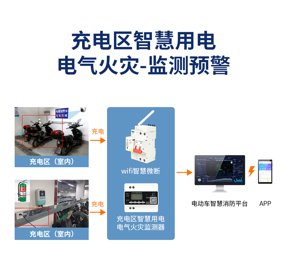 wifi微断详情页设计1000px_06.jpg wifi微断详情页设计1000px_06.jpg